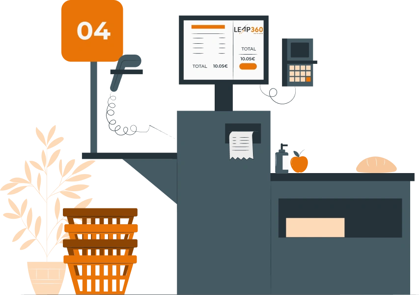 Integrated POS Solutions For Seamless Operations